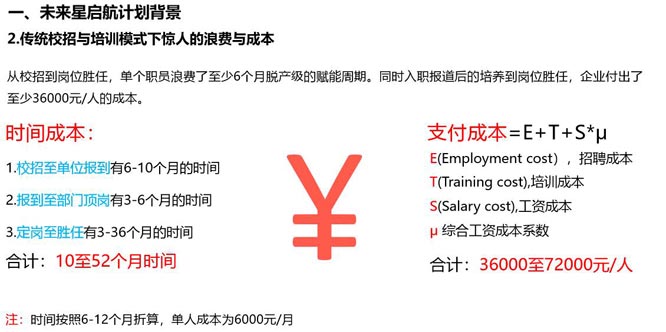网易云企课