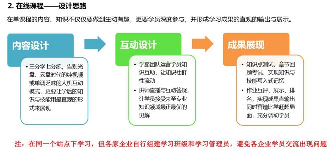 网易云企课