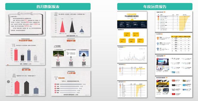 网易云企课
