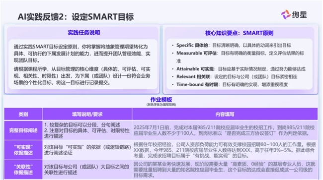 马应龙携手绚星用AI让管理者真正会管理