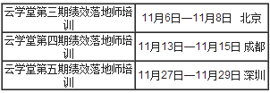 绩效落地师培养